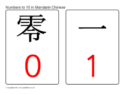 Numbers 0-10 In Mandarin Chinese Flash Cards (Sb8093) - Sparklebox