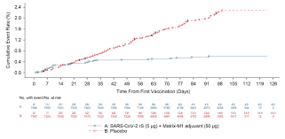 Clasificare, mecanisme de actiune, farmacocinetica, administrare, indicatii, contraindicatii, efecte adverse, interactiuni, sarcina si alaptare. Jan Willem Veening Jwveening Twitter