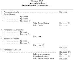Laporan laba rugi bertahap lebih dianjurkan untuk perusahaan manufaktur karena memiliki perhitungan harga pokok penjualan yang lebih komplek ketimbang perusahaan dagang. Ekapermatawismiati Page 5