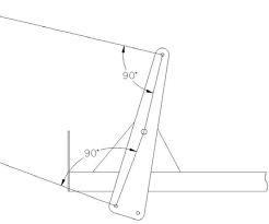 Rigging Elevator Controls The most common question that I receive, and hear  people talking about is, how to keep the elevator co