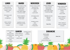 Mais il y a bien des choses dont beaucoup d'entre. Programme L Alimentation Vous Quoi Manger Pour Maigrir Reequilibrage Alimentaire Menu Que Manger Pour Maigrir
