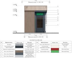 нові МАФи Київ реформа 2024 2025 дизайн архітип, створено за допомогою ШІ