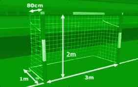 Check spelling or type a new query. Ukuran Lapangan Futsal Nasional Dan Internasional Lapangan Futsal