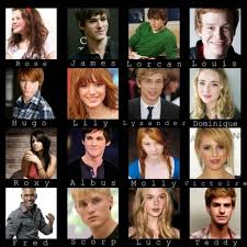 This is who i think the some harry potter people look like/are people are. Welcome To The New Age Dream Casts