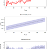 Stochastic meast the thing you are studying is influenced by chance. Https Encrypted Tbn0 Gstatic Com Images Q Tbn And9gcq 5yanbrodya Zrclrt4ctglygqyaic9zkqseu8zw 08ldgjup Usqp Cau
