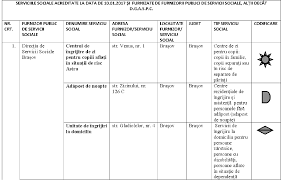 2017 redactia transilvania365 niciun comentariu direcția de servicii sociale brașov, headline, o viata fara bariere, stiri brasov, ziare brasov. Http Www Dgaspcbv Ro Wp Content Uploads 2017 09 Harta Jud Brasov Servicii Sociale Corectat Pdf