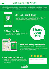 In the case of life threatening medical condition, for speedy response, call ambulance services at: Motoring Malaysia Ride Sharing Tips From Grab Malaysia On How To Ride Share Safely