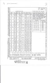 Interpreting An Engineering Drawing Calculate Th Chegg Com