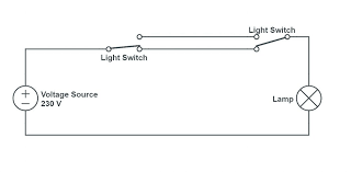 Wiring diagram examples the best way to comprehend wiring diagrams is to look at some examples of wiring diagrams.below are related pictures about electrical wiring diagram. How Two Way Light Switching Works Scientific Lights