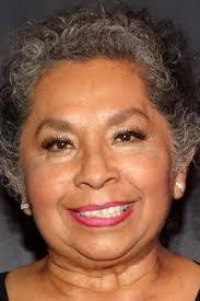 Norma Reyna's Instagram, Twitter & Facebook