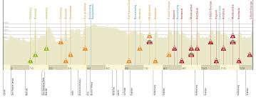 Per informazioni scrivi a info@bettiniphoto.net. 5zjihy8a9tzuim