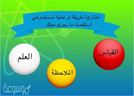 عملية تستخدم لاستقصاء العالم من حولك موسوعة نت