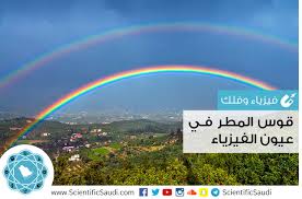 ولكل مسلم ومسلمة عليه معرفة أركان الوضوء بالترتيب حتى يصح وضوؤه وتقبل صلاته وسائر أعماله بإذن الله وهنا نتعرف سويًا عزيزي القارئ على أركان الوضوء بالترتيب Ù‚ÙˆØ³ Ø§Ù„Ù…Ø·Ø± ÙÙŠ Ø¹ÙŠÙˆÙ† Ø§Ù„ÙÙŠØ²ÙŠØ§Ø¡ Ø§Ù„Ø³Ø¹ÙˆØ¯ÙŠ Ø§Ù„Ø¹Ù„Ù…ÙŠ
