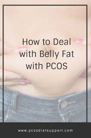 Pin On Pcos