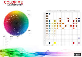 Color Me By Kevin Murphy Color Wheel Palette Creative Hair Color Hair Color Ideas For Brunettes Balayage Kevin Murphy