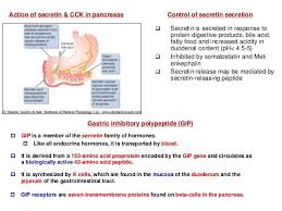 Gi Hormone 11 638 Jpg 638 479 Hormones Gastrointestinal Fatty