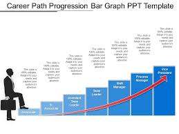 Career Path Progression Bar Graph Ppt Template Powerpoint