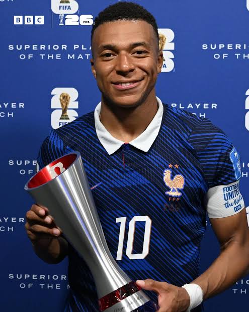 World Cup Stars Shining Bright in 2023 | TikTok