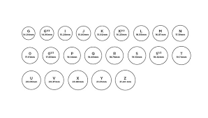 ring size guide nwj