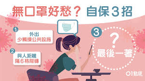 新型冠狀病毒引發的武漢肺炎疫情持續，為了保護自己，香港市場出現了口罩搶購潮，當中在 sars 時期聲明大噪、防護等達 n95 的口罩當然亦是目標之一。 不過，個多月來有網上傳言指 n95 口罩並非每種都有預防病毒的功效，為此有生產 n95 口罩的主力廠商之一 3m 就在不久前於 facebook. æ­¦æ¼¢è‚ºç‚Ž æ²'æœ‰å£ç½©çš„æ—¥å­å¥½æ…Œå¼µ ç©æ¥µé˜²å®ˆä»²æœ‰å'¢ä¸‰æ‹› é¦™æ¸¯01 å¥åº·