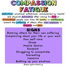 Pin On Mental Health