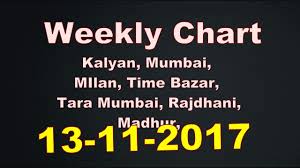 Satta Matka Weekly Chart 13 11 2017 To 19 11 2017 All Bazar Gali Disawar Kalyan Main