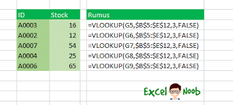 Check spelling or type a new query. Panduan Rumus Vlookup Excel Lengkap Untuk Pemula Excelnoob