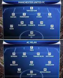 Manchester united vs ac milan. Football Factly S Tweet There S A Reason Why Sir Alex Ferguson Is Considered The Greatest Manager Of All Time Man United Beat This Ac Milan Team 7 2 On Aggregate Back In 2010 Trendsmap