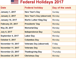 Dentaltown Is Memorial Day A Paid Holiday At Your Office Federal Workers Get Paid Fo Us Holiday Calendar Federal Holiday Calendar Holiday Calendar Printable
