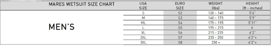 34 Reasonable Mares Wetsuit Sizing Chart