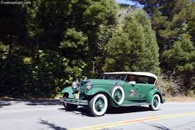 Image result for Ascot Maroon 1931 Lincoln