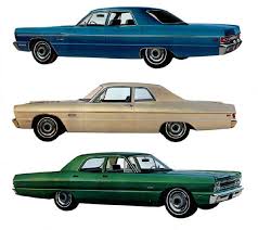 Image result for Bahama Yellow 1969 Fury