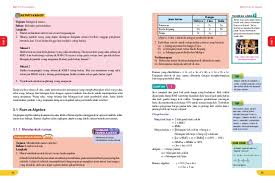 Cambridge igcse maths students book (to be used for 3 years). E Book Matematik Tingkatan 2