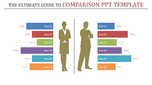 Easily add an image to your slide by dragging and dropping the image into the image placeholder. Comparison Powerpoint Template Vertical Bar Chart