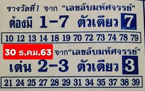 ตรวจหวย เรียงเบอร์ 16/12/63 รับชมถ่ายทอดสดหวย ฟังหวยออนไลน์และพุดคุยระหว่างหวยออก ลุ้นหวยไปพร้อมๆ กัน ผลเช็คผลลอตเตอรี่ตัวเลขทุกตัวที่นี่ à¸£à¸²à¸‡à¸§ à¸¥à¸— 1 à¹€à¸¥à¸‚à¸¥ à¸šà¸¡à¸« à¸¨à¸ˆà¸£à¸£à¸¢ 30 12 63 Lottery Tips Social Security Card Lottery