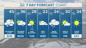 The weather underground was a radical left wing militant organization first active in 1969, founded on the ann arbor campus of the university of michigan. Wintry Week Of Weather In The Forecast For Maine Newscentermaine Com