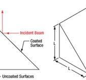 Coated Optical Glass Micro Prism, Right Angle Prism ...