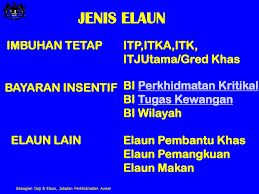 The most common shorthand of imbuhan tetap khidmat awam is itka. Elaun Elaun Dalam Perkhidmatan Perintah Am Bab B Ppt Download