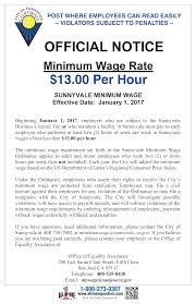 2020 Sunnyvale City Minimum Wage Minimum Wage Sunnyvale Wage