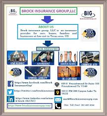 Check spelling or type a new query. Auto Insurance Texas Quote Business Liability Insurance Homeowners Insurance Business Insurance