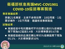 Search for text in self post contents. Xiq7up5cdmvstm