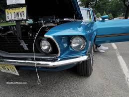 Image result for Powder Blue 1969 Renault