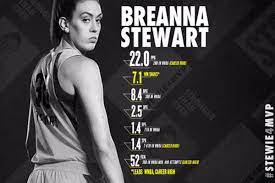 Stewart was the leading scorer for the storm in all three of the team's finals victories, helping her. Breanna Stewart S Wnba Mvp Case Swish Appeal