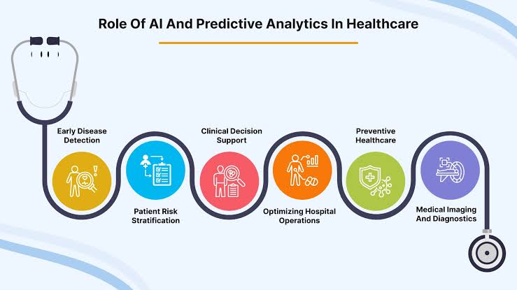 AI streamlines data into precision, gerada com IA