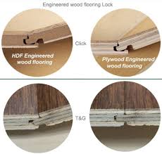 We did not find results for: China Kangton Indoor Waterproof Birch Handscraped 3 Layer Engineered Wood Flooring China Engineered Wood Birch Engineered Wood
