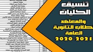 تنسيق الثانوية العامة 2020 2021. ØªÙˆÙ‚Ø¹Ø§Øª ØªÙ†Ø³ÙŠÙ‚ Ø§Ù„Ø¹Ù„Ø§Ø¬ Ø§Ù„Ø·Ø¨ÙŠØ¹Ù‰