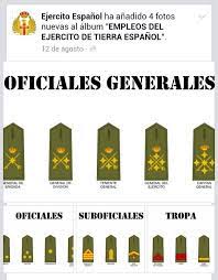Maybe you would like to learn more about one of these? Pin De Maria Ruiz En Ejercito De Tierra Ejercito De Tierra Ejercito Suboficial