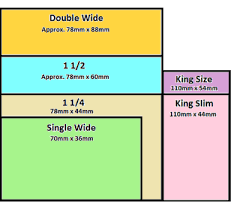 Raw Paper Size Chart Www Bedowntowndaytona Com