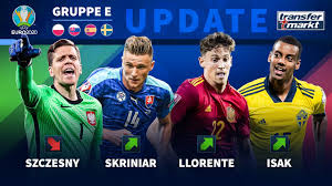 Dort kam isak in dieser saison drei mal zum einsatz (ein tor, eine vorlage), im aufgebot der profis sucht man ihn dagegen vergeblich. Em Marktwert Update Gruppe E Llorente Wertvollster Spanier Ex Bvb Profi Isak Bei Schweden Vorn Youtube