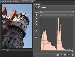 How to get rid of an upward curve. How To Do Quick And Easy Curves Adjustments In Photoshop